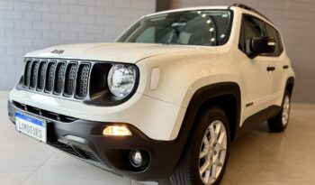 JEEP RENEGADE 1.8 16V FLEX SPORT 4P AUTOMÁTICO – 2020 / 2020 total