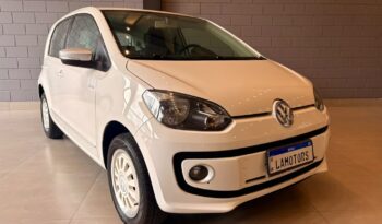 VOLKSWAGEN UP 1.0 MPI RBW 12V FLEX 4P MANUAL – 2014 / 2015 total