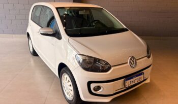 VOLKSWAGEN UP 1.0 MPI RBW 12V FLEX 4P MANUAL – 2014 / 2015 total