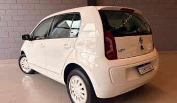 VOLKSWAGEN UP 1.0 MPI RBW 12V FLEX 4P MANUAL – 2014 / 2015 total