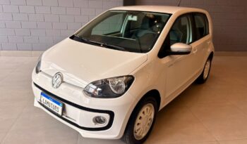 VOLKSWAGEN UP 1.0 MPI RBW 12V FLEX 4P MANUAL – 2014 / 2015 total